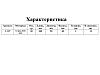 Кокотница для жюльена 115мл
