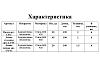 Набор нержавеющий Тройка с художественной росписью 18 предметов